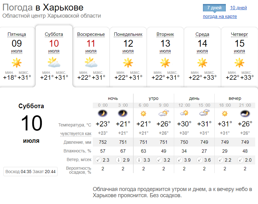 Прогноз погоды в Харькове на выходных, 10 и 11 июля 2021. Скриншот: sinoptik.ua