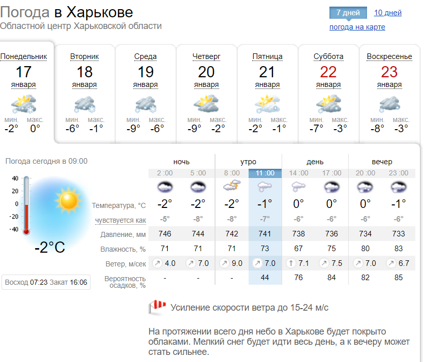 Какой будет погода в Харькове с 17 по 23 января 2022 года. Скриншот: sinoptik.ua