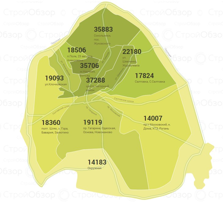 Инфографика: stroyobzor.ua