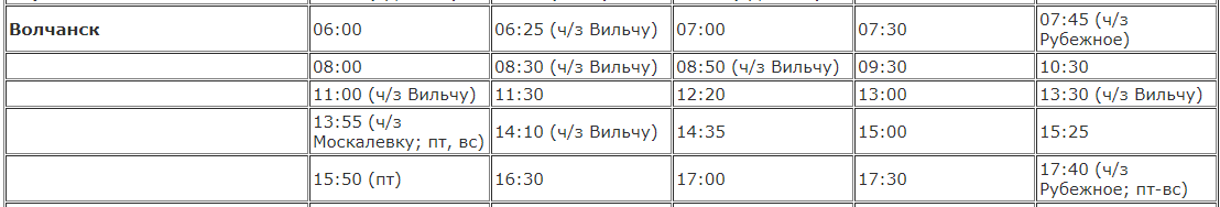 Скриншот: gortransport.kharkov.ua