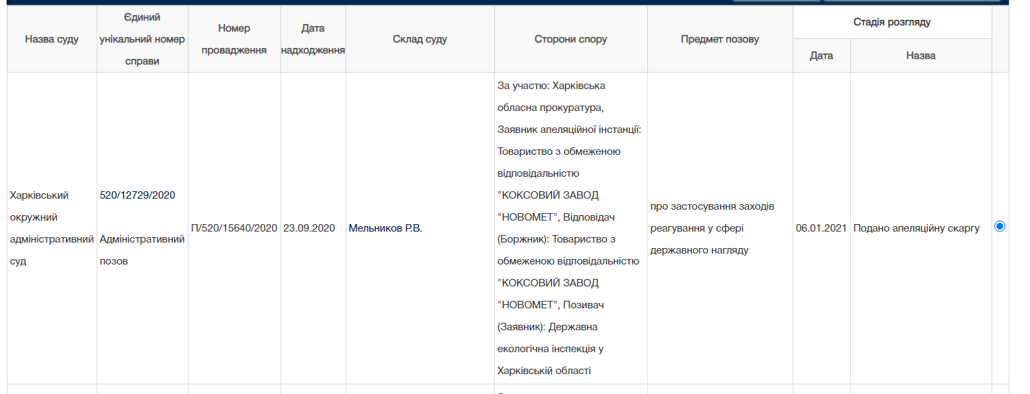 Скриншот: court.gov.ua