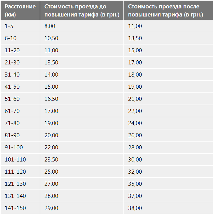 Скриншот: 2day.kh.ua