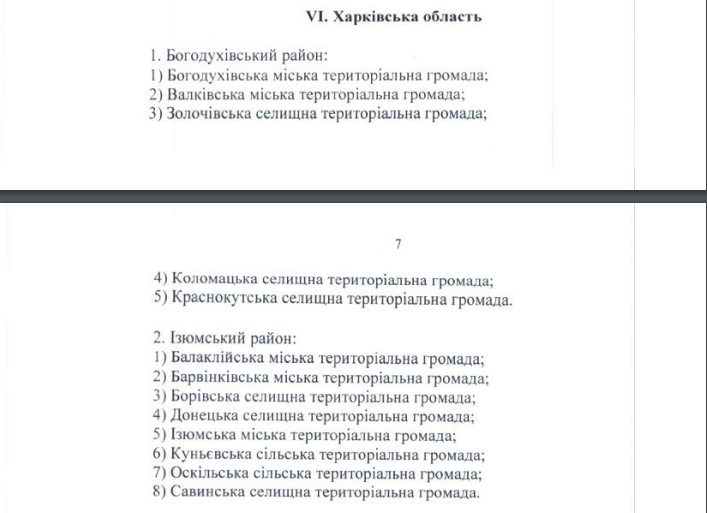 Обновленный список: переселенцы из 51 харьковской ОТГ могут рассчитывать на выплаты фото 1
