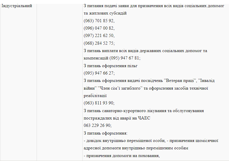Куди звертатися: управління соцзахисту у Харкові розширили список послуг фото 2 1