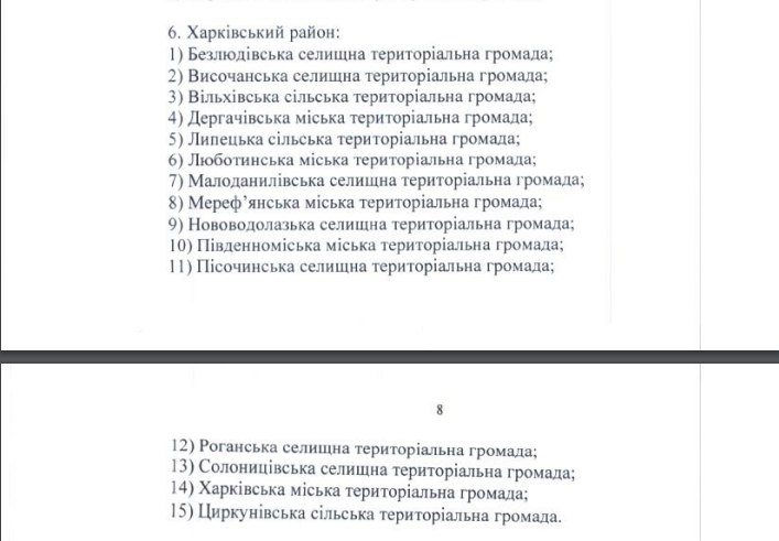 Обновленный список: переселенцы из 51 харьковской ОТГ могут рассчитывать на выплаты фото 3 2