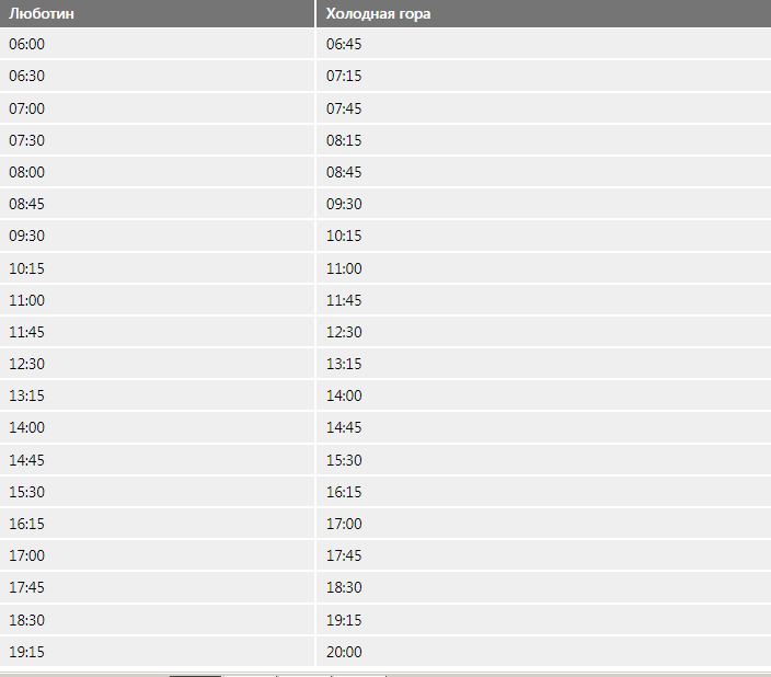 Расписание и стоимость: какие маршрутки курсируют в Харьков из пригорода фото 1