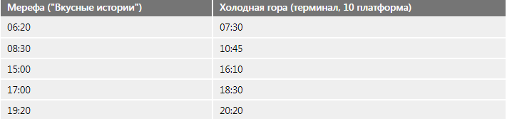 Расписание и стоимость: какие маршрутки курсируют в Харьков из пригорода фото 2 1