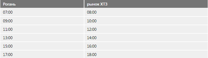 Расписание и стоимость: какие маршрутки курсируют в Харьков из пригорода фото 11 10