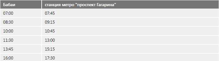 Расписание и стоимость: какие маршрутки курсируют в Харьков из пригорода фото 12 11