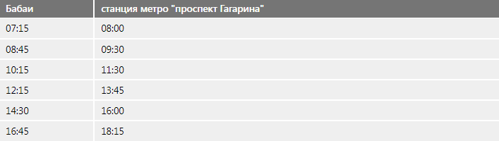 Расписание и стоимость: какие маршрутки курсируют в Харьков из пригорода фото 13 12