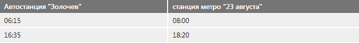 Расписание и стоимость: какие маршрутки курсируют в Харьков из пригорода фото 15 14