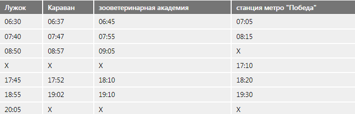 Расписание и стоимость: какие маршрутки курсируют в Харьков из пригорода фото 16 15