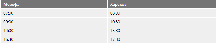 Расписание и стоимость: какие маршрутки курсируют в Харьков из пригорода фото 3 2