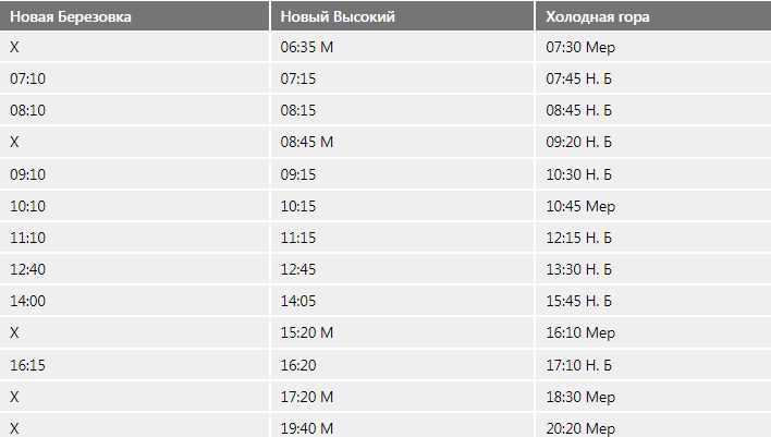 Расписание и стоимость: какие маршрутки курсируют в Харьков из пригорода фото 4 3