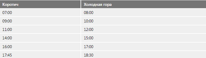 Расписание и стоимость: какие маршрутки курсируют в Харьков из пригорода фото 5 4