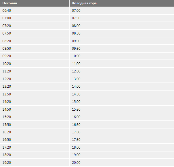 Расписание и стоимость: какие маршрутки курсируют в Харьков из пригорода фото 6 5