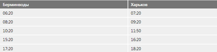 Расписание и стоимость: какие маршрутки курсируют в Харьков из пригорода фото 7 6