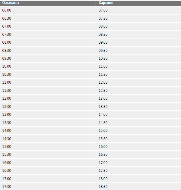 Расписание и стоимость: какие маршрутки курсируют в Харьков из пригорода фото 8 7