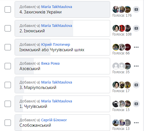 Четыре варианта: харьковчан просят выбрать новое название Московского проспекта фото 1