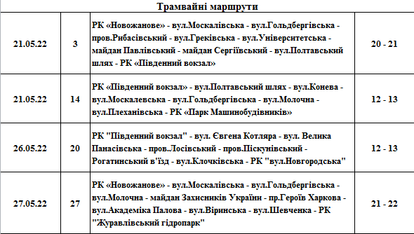 В Харькове запустили троллейбус №13 фото 2 1