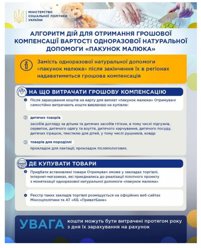 Инфографика: kmu.gov.ua