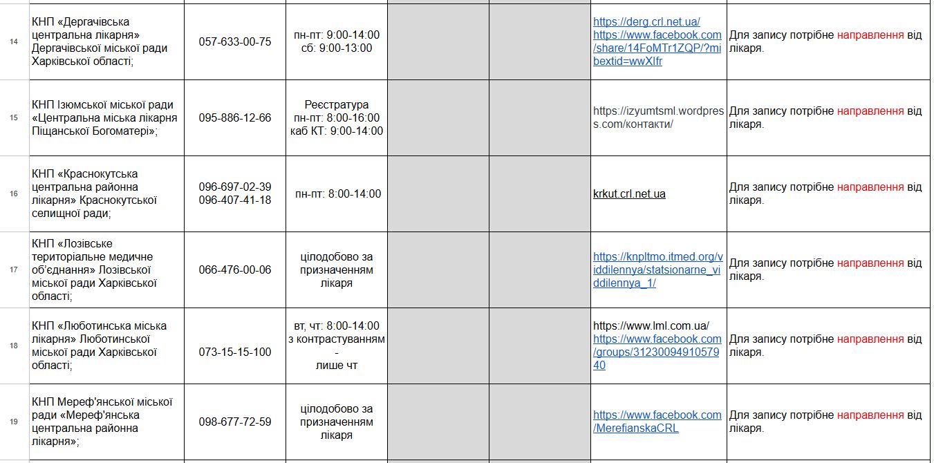 График работы диагностических отделений