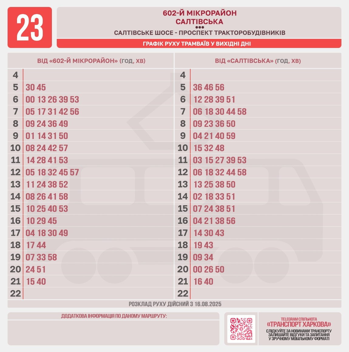 Трамвай №23 временно изменил маршрут: расписание движения. Фото: Транспорт Харькова