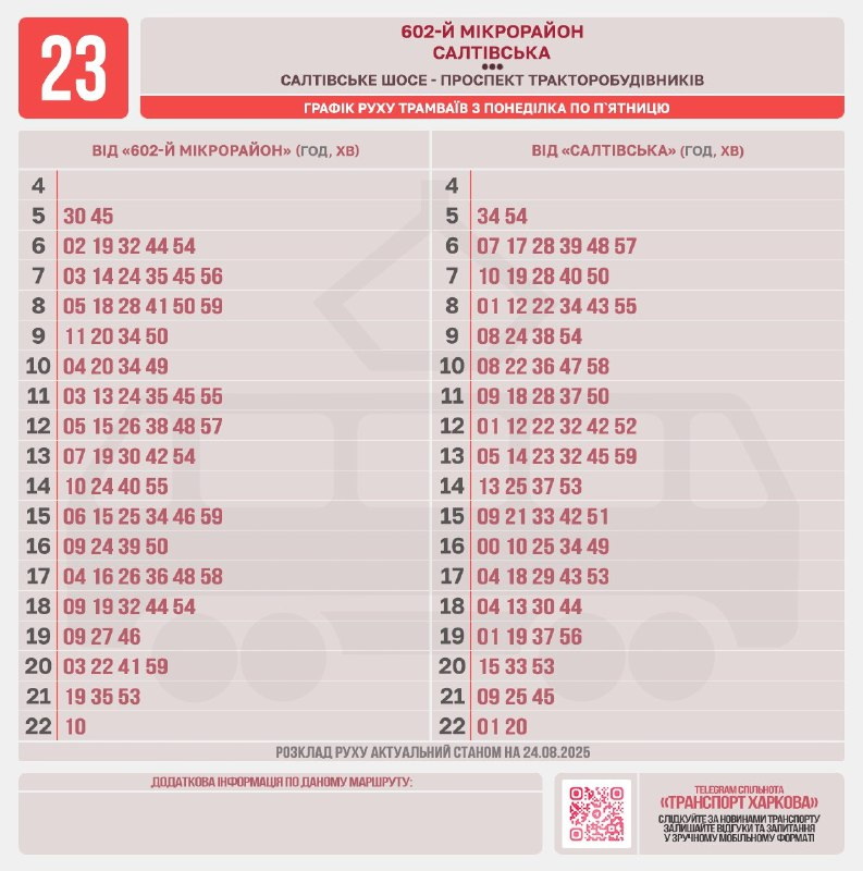 Трамвай №23 временно изменил маршрут: расписание движения. Фото: Транспорт Харькова