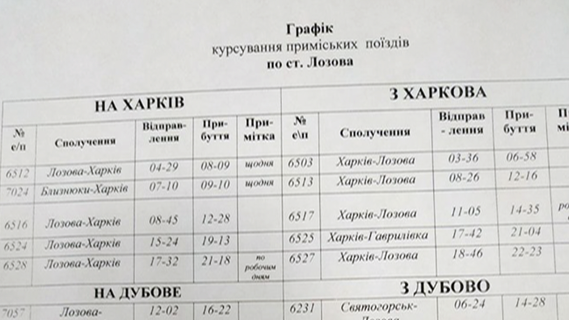 Расписание электричек горьковского направления нижегородская. Расписание электричек Харьков Лозовая 2020. Электричка Харьков Лозовая. Расписание электричек Казачья Лопань - Харьков. Электричка Харьков Чугуев.