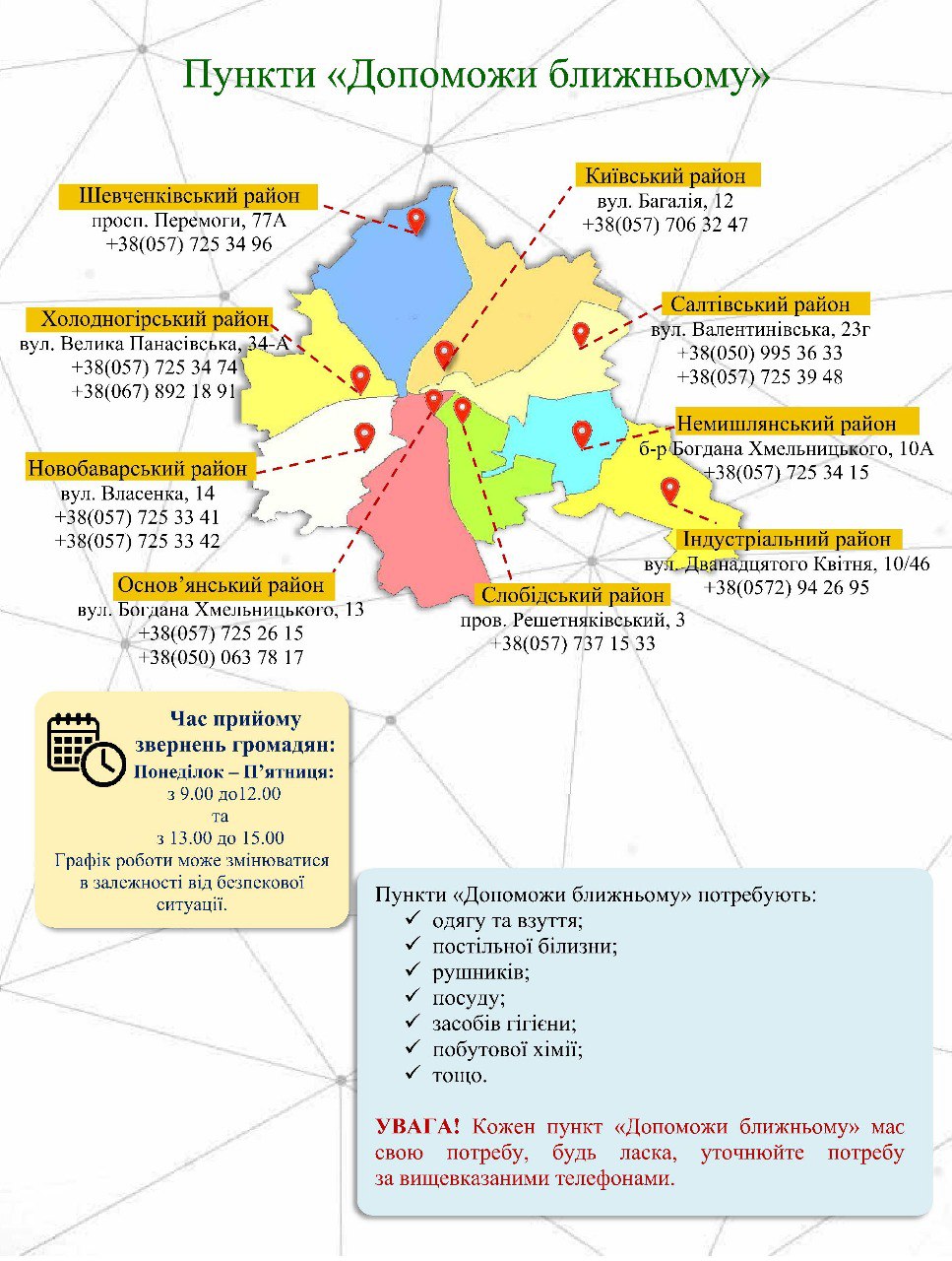 Адреса пунктов. Фото: Харьковский горсовет