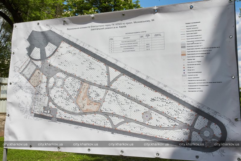 Фото: city.kharkov.uа