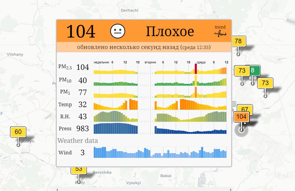 Скриншот: saveecobot.com