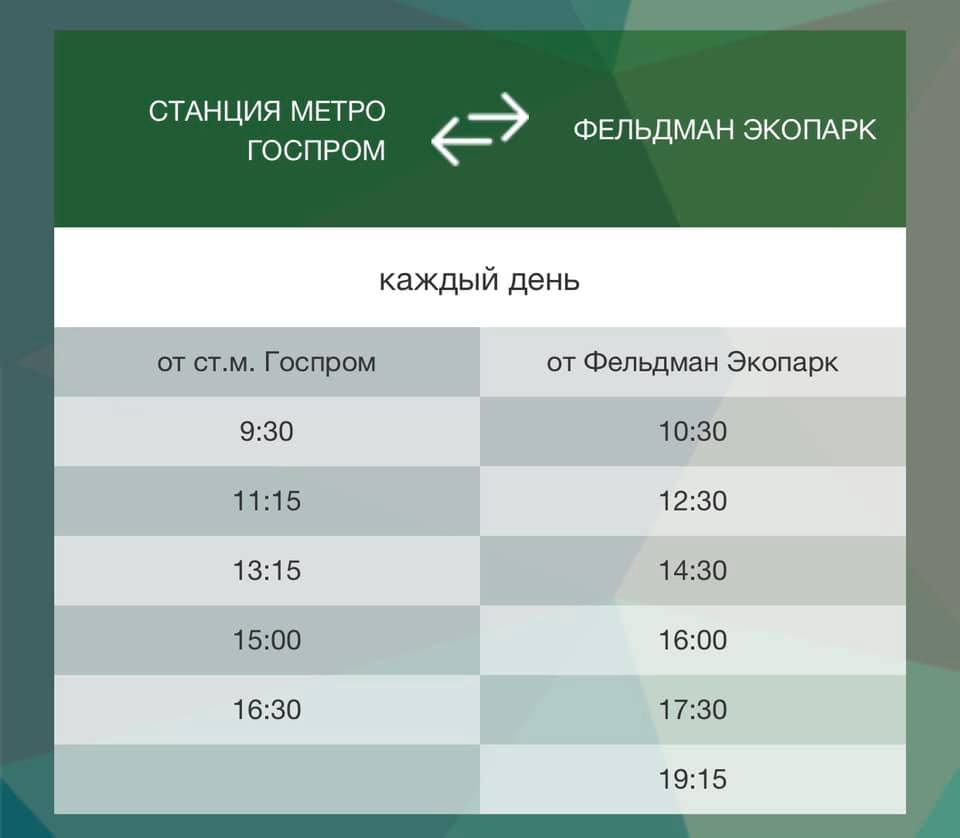 автобус (ст. м. Героев Труда - Северная Салтовка), схема движения и GPS данные, Харьков