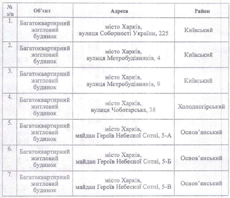 Дома, которые планируют полностью демонтировать