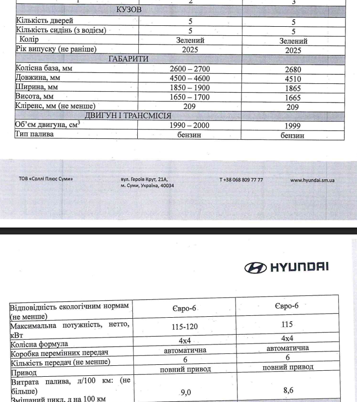 Фото: anticor-kharkiv.org