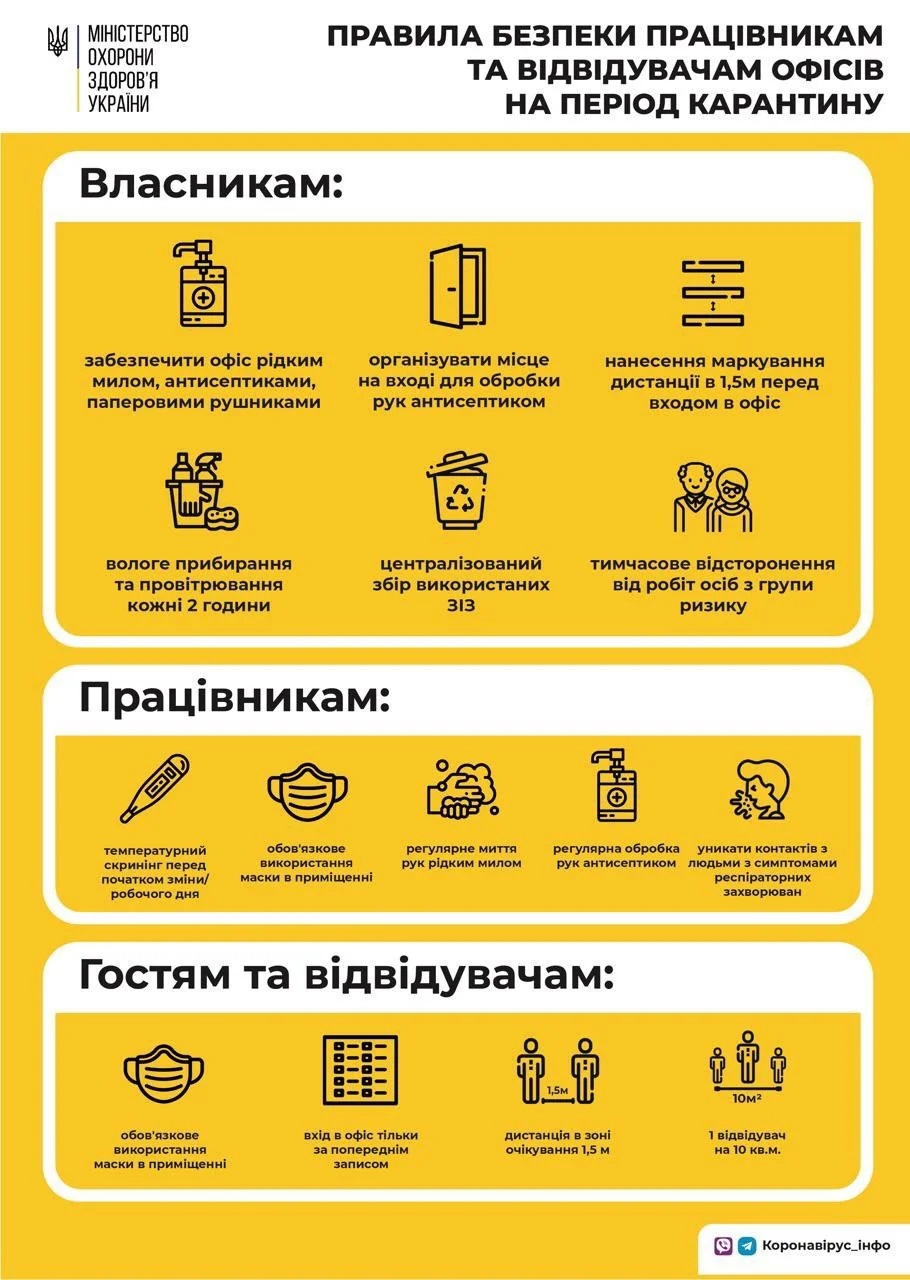 Фото: Коронавірус_інфо via Telegram