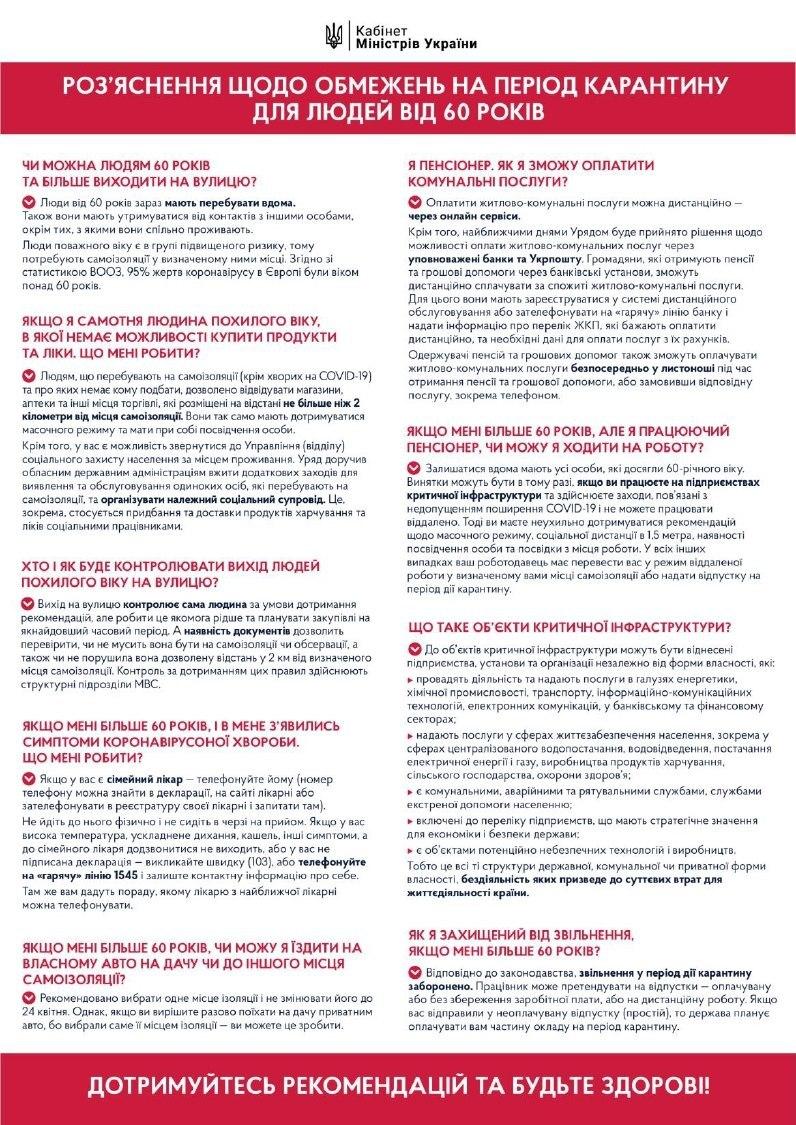 Инфографика: Кабмин