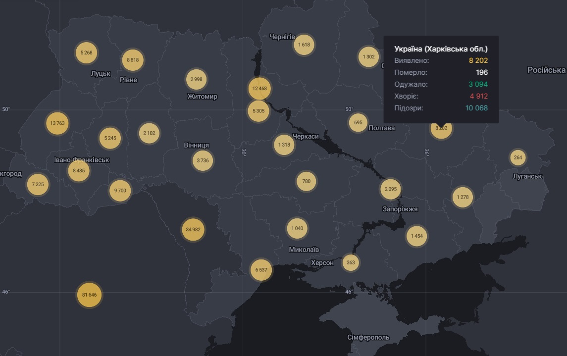 Коронавирус в Харьковской области: статистика на 27 августа 2020 года. Скриншот: covid19.rnbo.gov.ua