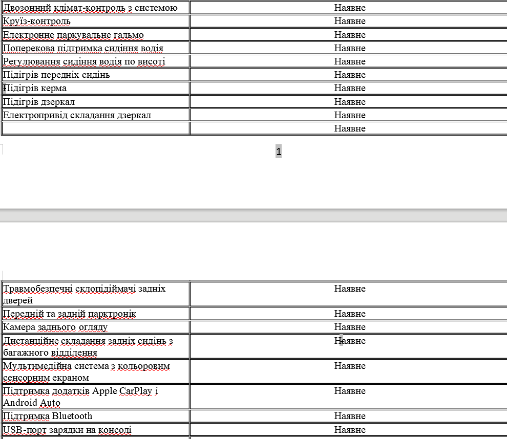 На Харківщині громада планує купити позашляховик за 1,3 млн грн. Фото: ХАЦ
