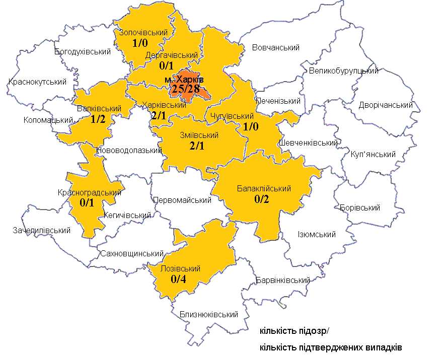 Инфографика: Региональный лабцентр