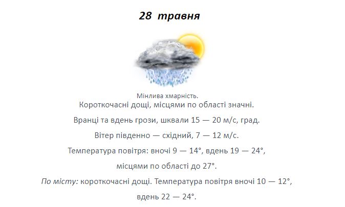 Скриншот: Харьковский центр гидрометеорологии