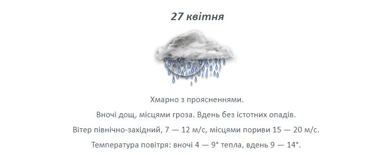 Дождь, гроза и сильный ветер: синоптики предупредили харьковчан о циклоне фото 2 1