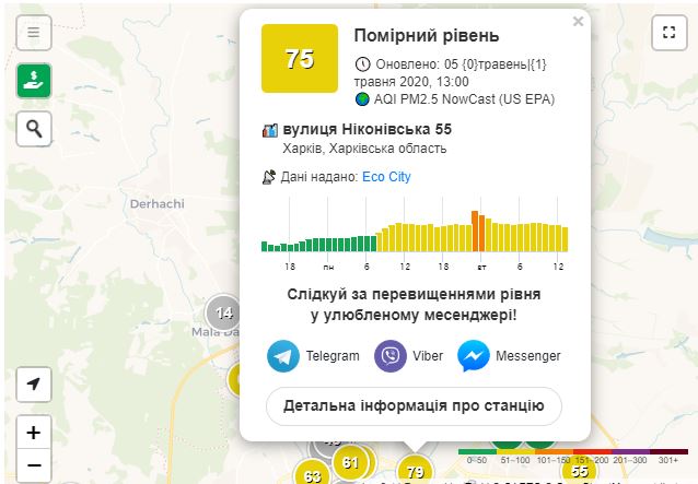 "Опасный уровень": в некоторых районах Харькова резко ухудшилось состояние воздуха фото 2 1