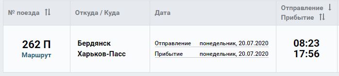 Скриншот: booking.uz.gov.ua