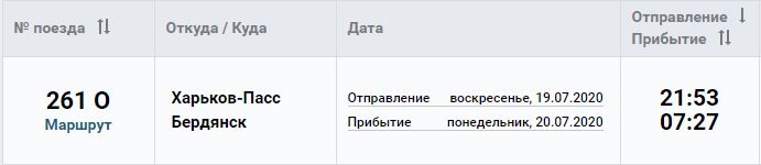 Скриншот: booking.uz.gov.ua