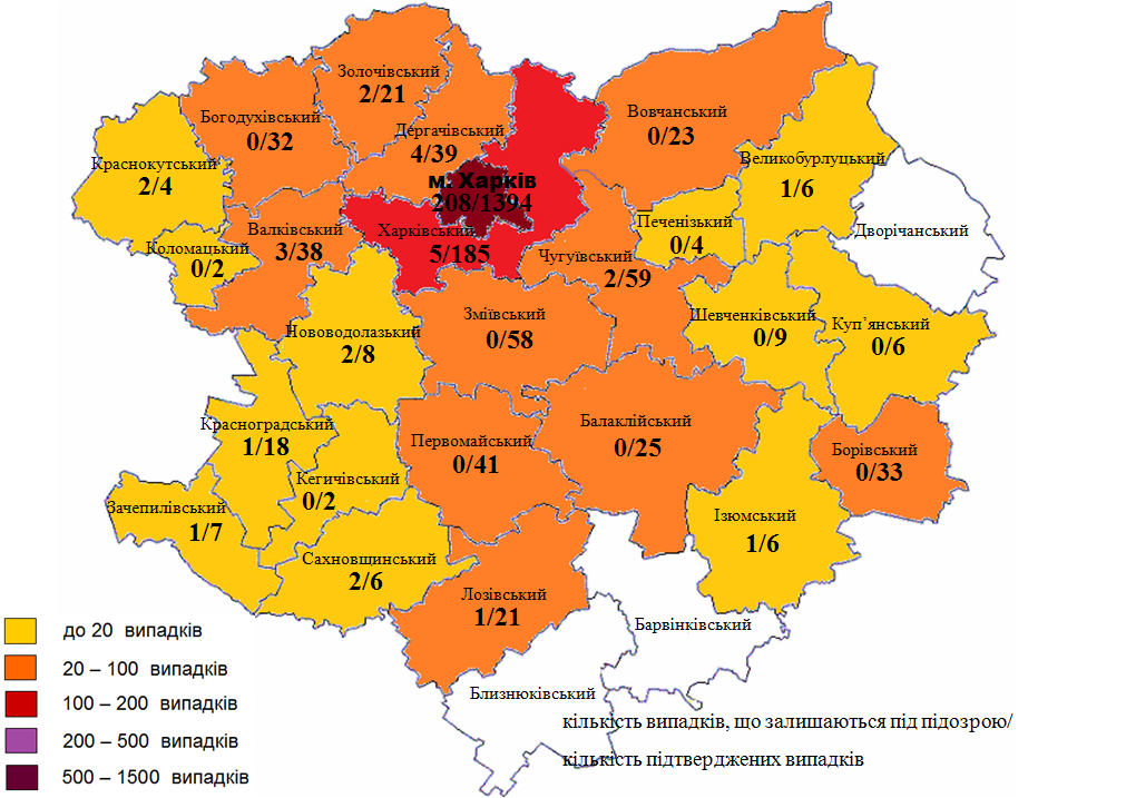 Инфографика: Харьковский областной лабцентр