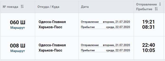 Скриншот: booking.uz.gov.ua