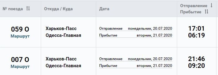 Скриншот: booking.uz.gov.ua