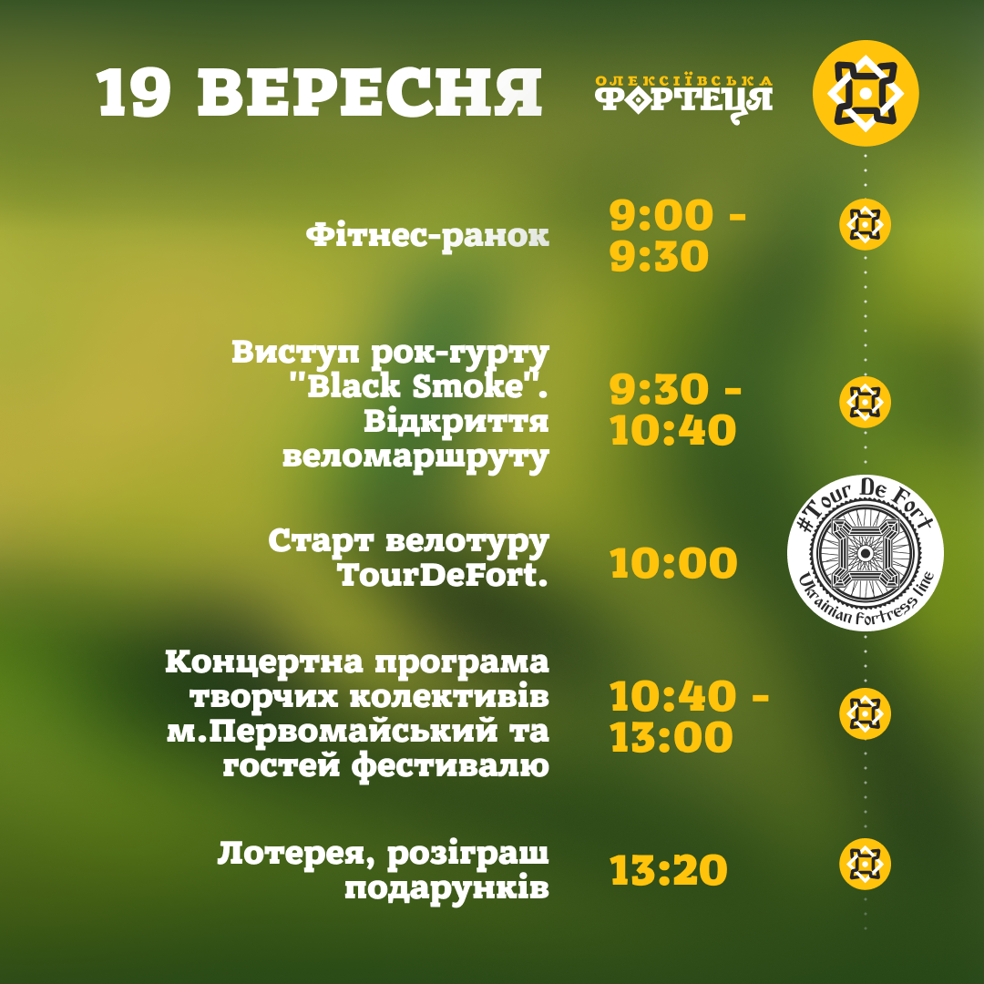 Фестиваль "Алексеевская крепость" фото 2 1