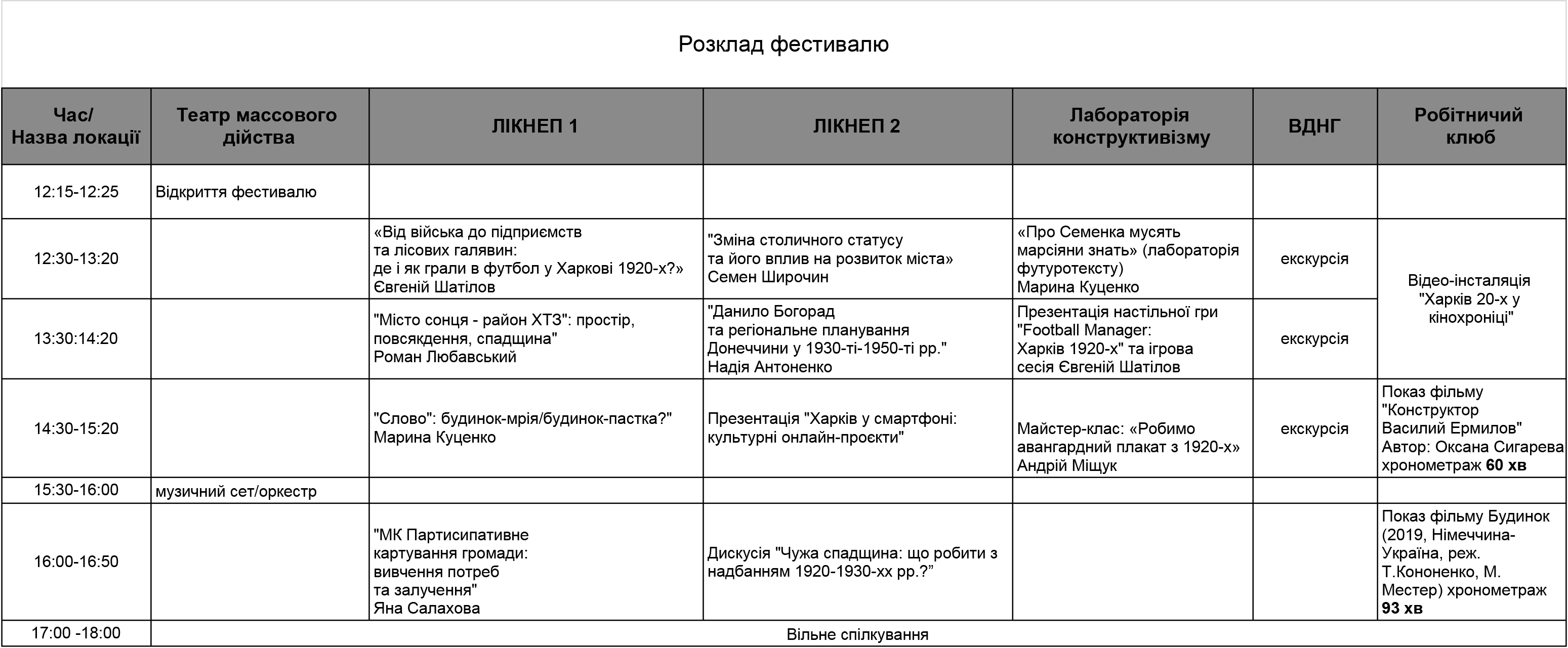 Фестиваль конструктивизма: фото 1